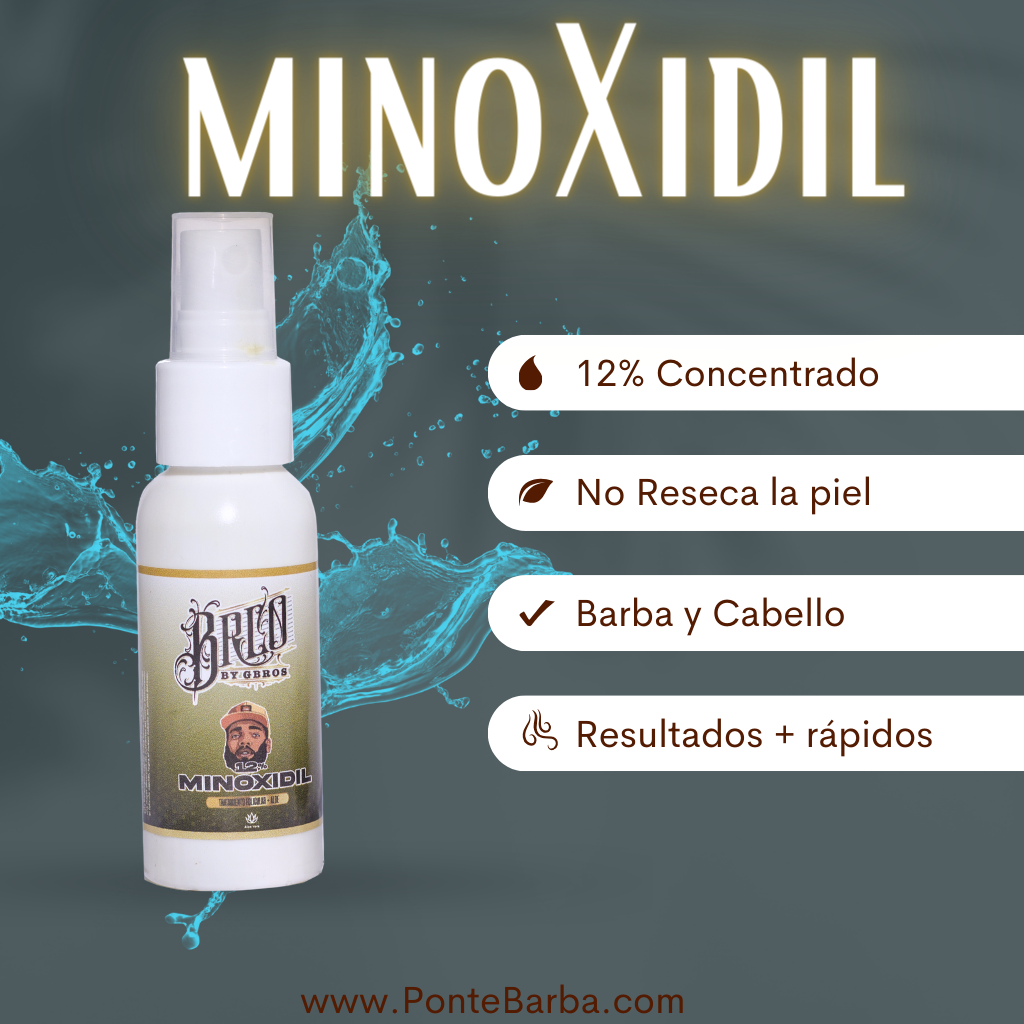 Minoxidil 12% liquido . Paquete 3 piezas.